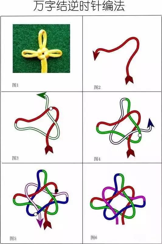 手串万字结编法图解