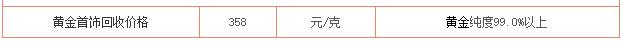 黄金首饰回收价格多少钱