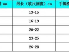 手镯尺寸对照表的科学认识-手串