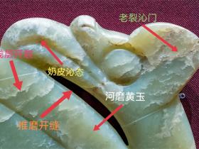 古玉鉴定方法大全