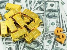 黄金期货市场动态与实战策略精要